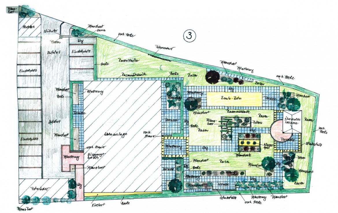 Gartenplanung